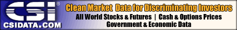 CSI data