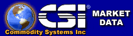 CSI Market Data