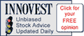 Innovest
