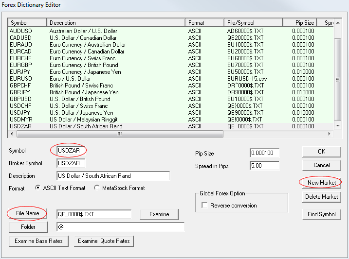 forex data for omnitrader