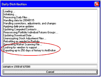 amibroker file examples amibroker file examples