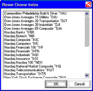 chooseindex