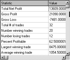 stat1