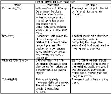 studylist3